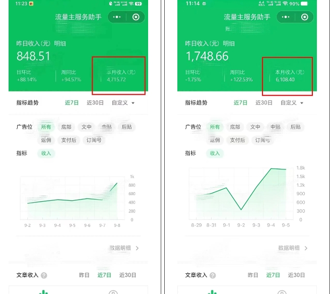 腾讯广告流量主项目，公众号图文玩法，月入过万-第一资源库