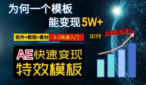 AE视频特效模板变现月入3-5W,0-1快速入门,软件+教程+素材-第一资源库